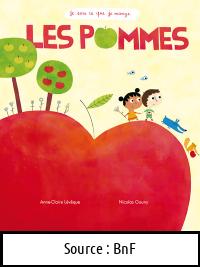Anne-claire LÉVÊQUE : Les pommes